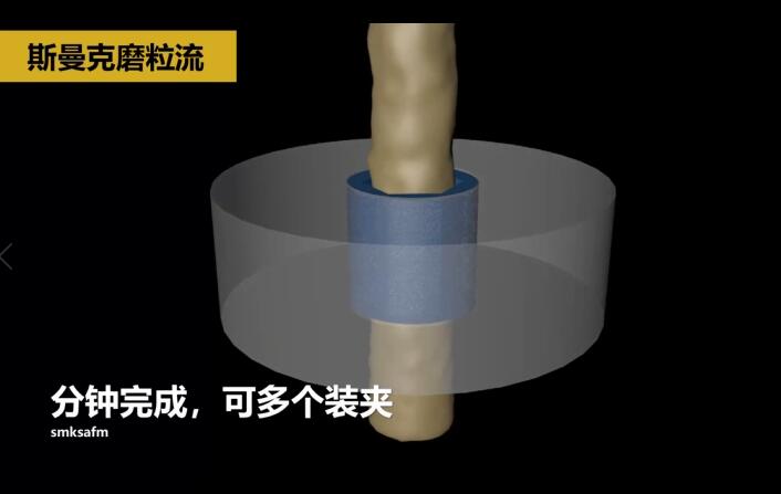 冷鐓模具內(nèi)孔拋光，<a href='http://www.mlleveste.com' target='_blank'><u>流體拋光機(jī)</u></a>來執(zhí)行