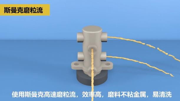 剎車制動泵內(nèi)孔毛刺清理，看高速磨粒流的