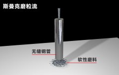 無(wú)縫鋼管內(nèi)孔拋光，超精密流體拋光！
