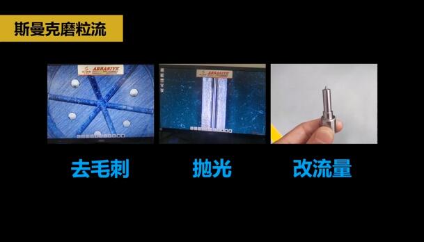 微孔拋光、去毛刺以及拓流量，斯曼克磨粒流給出解決方案