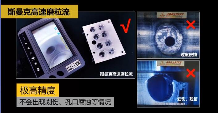 新工藝來了——閥體閥塊<a href='http://www.mlleveste.com' target='_blank'><u>交叉孔去毛刺</u></a>！