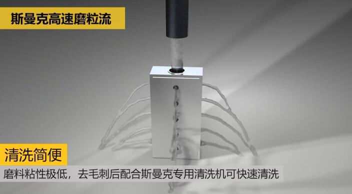 新工藝來了——閥體閥塊<a href='http://www.mlleveste.com' target='_blank'><u>交叉孔去毛刺</u></a>！