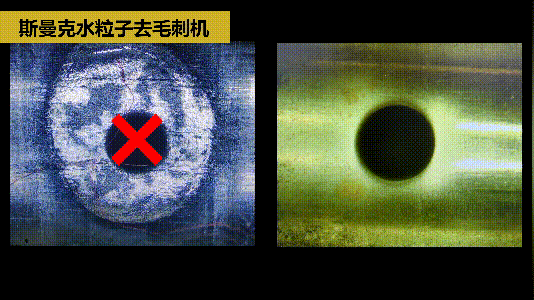 斯曼克磨粒流推出水粒子<a href='http://www.mlleveste.com' target='_blank'><u>去毛刺機(jī)</u></a>！