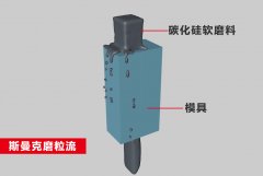 大型模具內壁弧面拋光，流體拋光機20分鐘拋光好