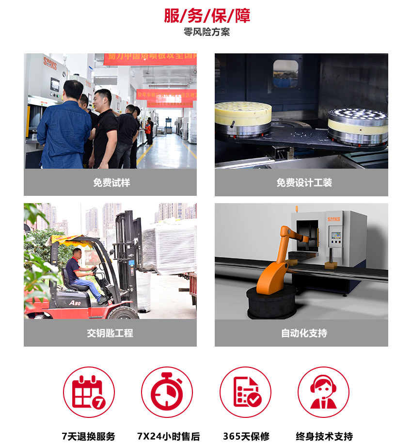 斯曼克微孔拋光機，使用微孔拋光專用流體磨料，通過柔性物理研磨，快速達到微孔拋光或毛刺清理的目的。 斯曼克微孔拋光機可實時在線控制流量，在PLC顯示屏上，同時顯示既定流量目標與實時流量目標值，實時流量達到既定目標后，設備即刻停止拋光，流量可穩定控制在千分比范圍。 安/全/環/保：磨料符合環保標準：無高熱，無粉塵，無溶液，低分貝