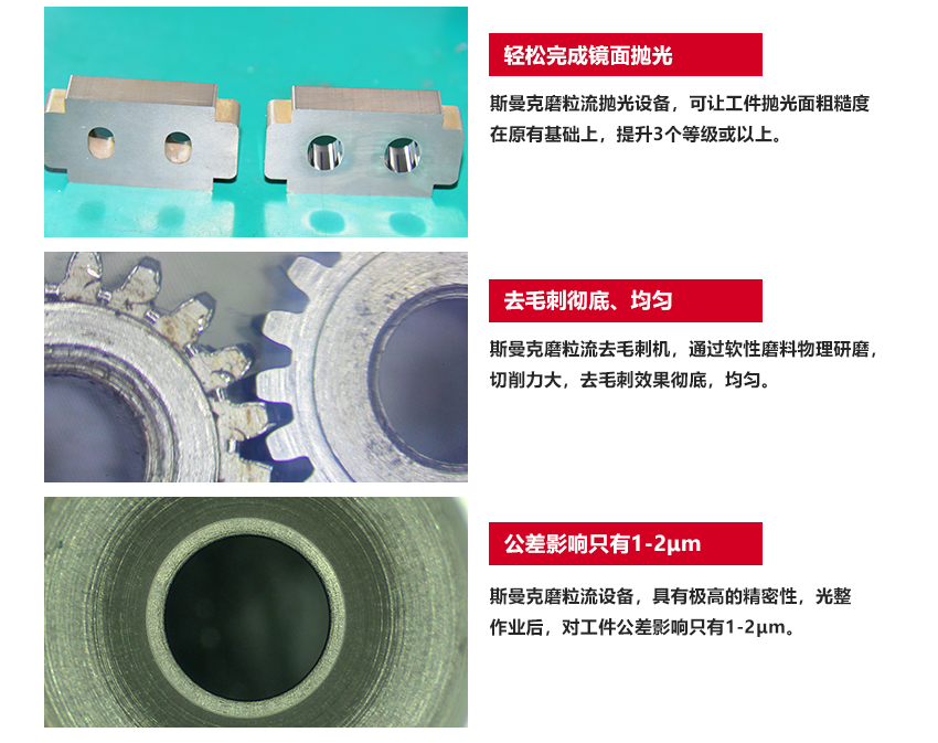 斯曼克<a href='http://www.mlleveste.com' target='_blank'><u>流體拋光機</u></a>廣泛應用于葉片拋光,葉輪拋光,3D打印拋光,噴油嘴拋光,噴油器去毛刺,共軌管去毛刺,曲軸去毛刺,閥體去毛刺,泵體去毛刺