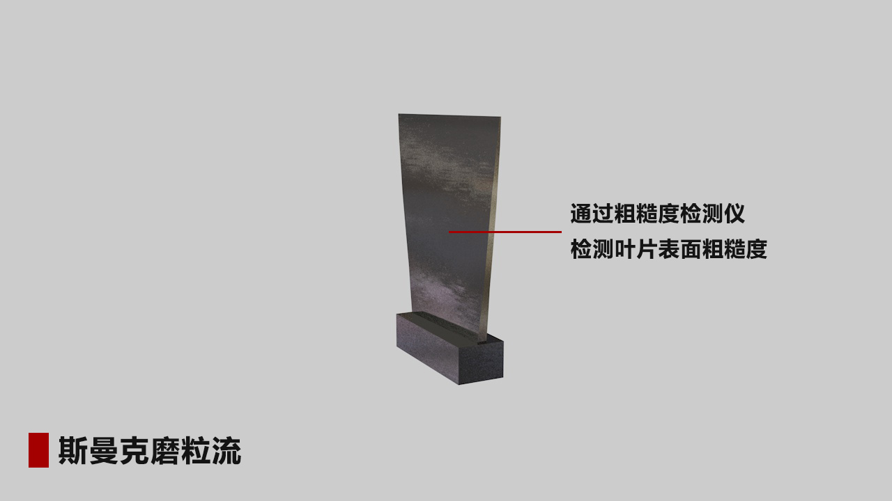 航空葉輪、葉片拋光詳解：磨粒流拋光精準控制